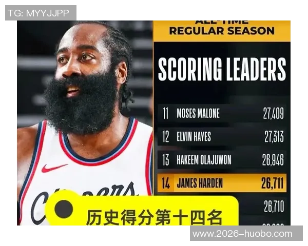 季后赛表现对比哈登与SGA谁才是真正的进攻利器 季后赛表现对比哈登与SGA谁才是真正的进攻利器